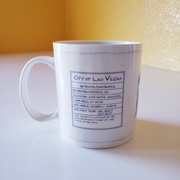 Starbucks 2006 Las Vegas Architectural Architecture Series City Coffee Mug 18oz - Picture 9 of 10